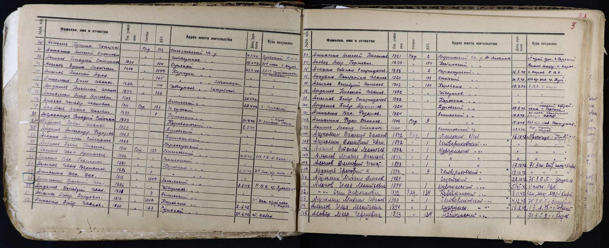 Фотография призывника